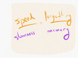 “There is a secret bond between slowness and memory, between speed and forgetting.