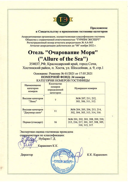 Классификатор Отеля "Очарование моря"
