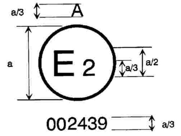 Cae Compass CAE Compass: A Strategy for Simplifying Automotive Regulations