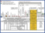 TimeLineMain