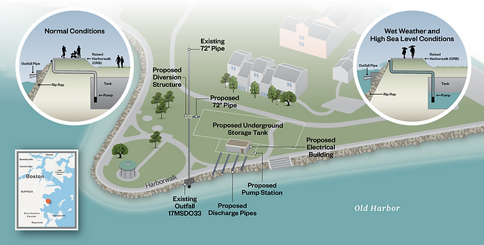 90028-003-005_MP-Harbor Park_LocusMap-01.png