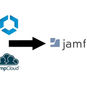 MDM Migration Workflow