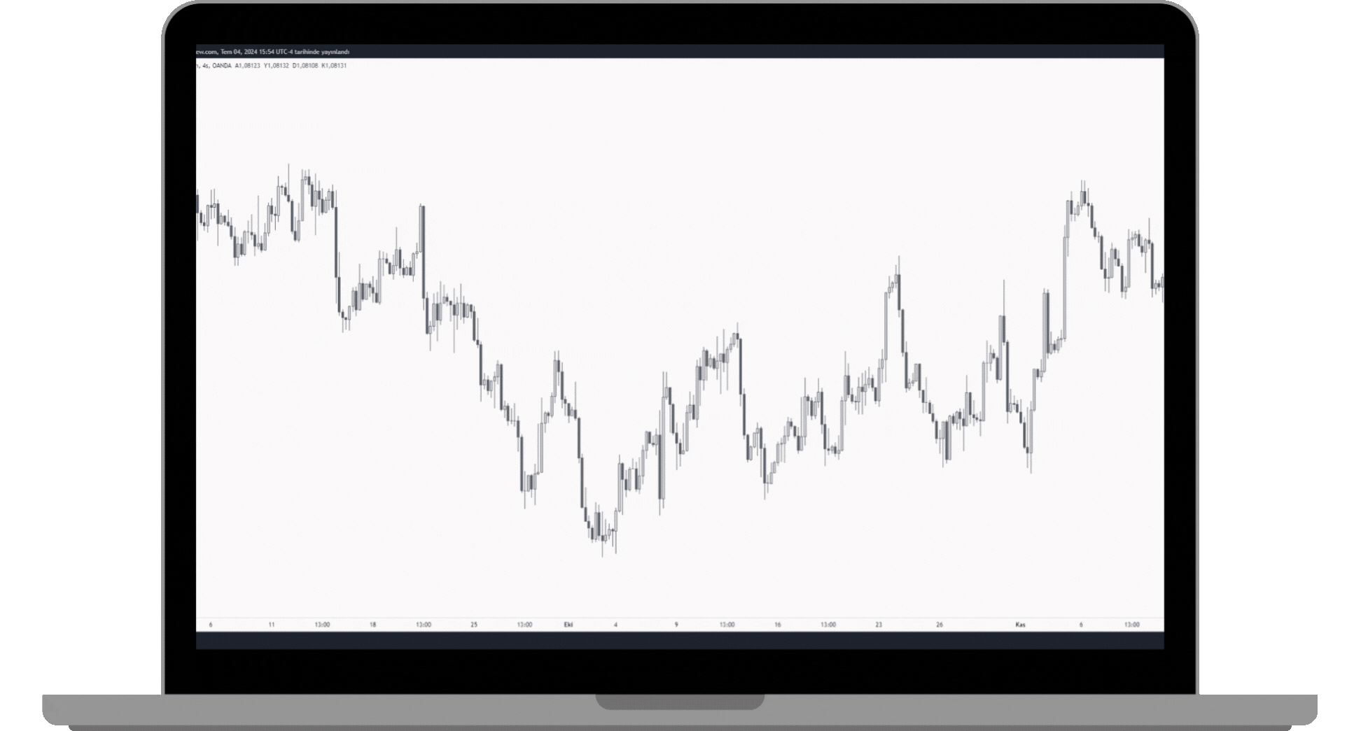 khlus trading tradingview smc indikatörü kullanımı