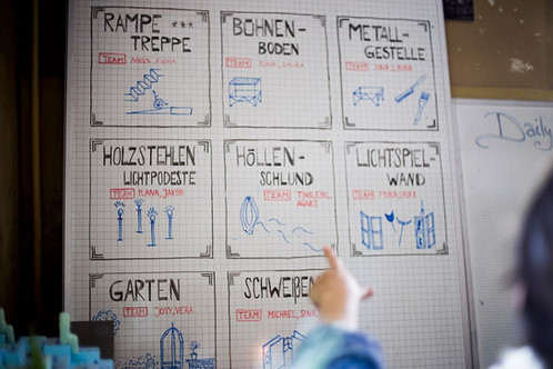 Photo © Jakok Jurkošek