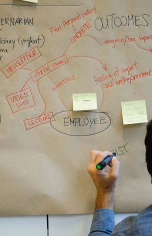 Your Sustainability Program is Only as Good as the Story You Tell