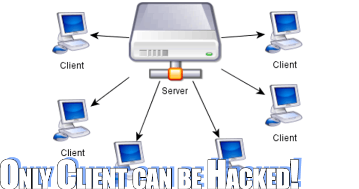how to hack a fiesta private server how to hack a fiesta private server