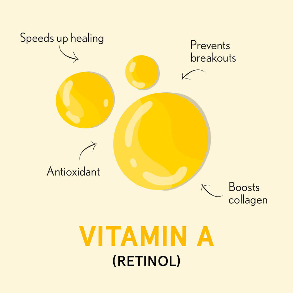 Thumbnail: Face Reality- Retinol Peptide Serum