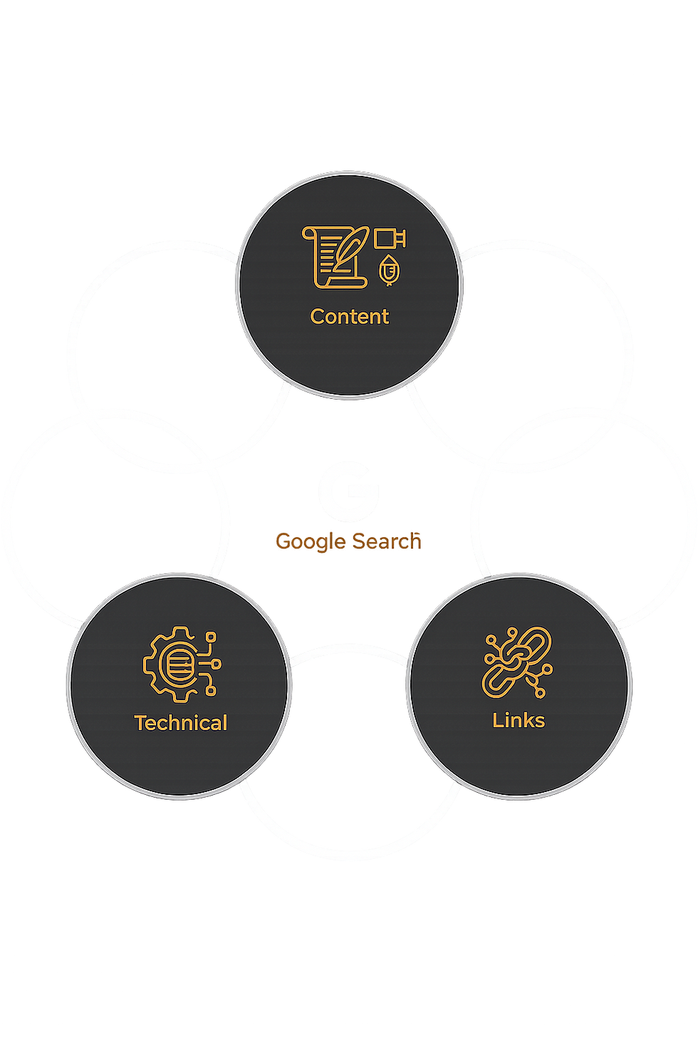 AI SEO - Left Side Graphic.png