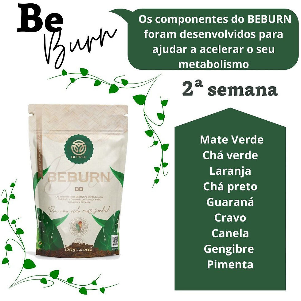 Thumbnail: BeFree Slimming Set