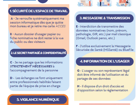 La confidentialité et la sécurité des données sont l'affaire de chacun
