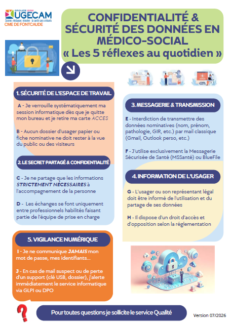 La confidentialité et la sécurité des données sont l'affaire de chacun