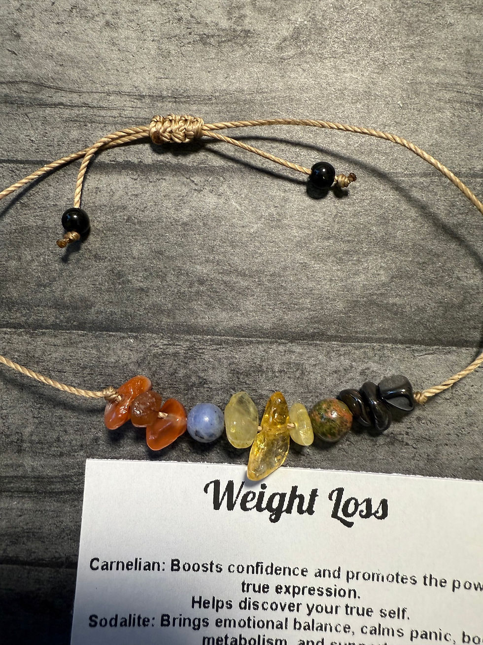 Thumbnail: Weight Loss Bracelet: healthy journey jewelry, supports healthy weight