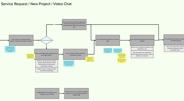 Screenshot 2024-02-02 at 1.36.33 PM.png