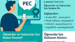 İtalya'da Posta Elettronica Certificata (PEC) (sertifikalı e-posta) Sistemi Neden Önemli?