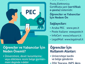 İtalya'da Posta Elettronica Certificata (PEC) (sertifikalı e-posta) Sistemi Neden Önemli?