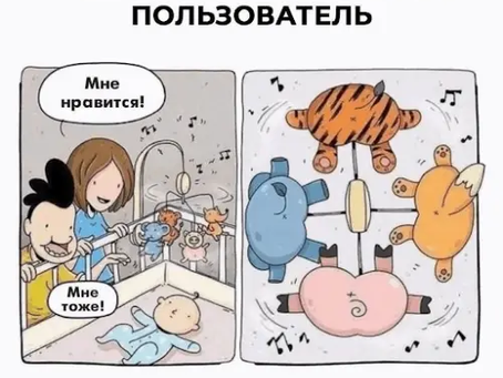 Как портфолио агентства превратить в работающий инструмент