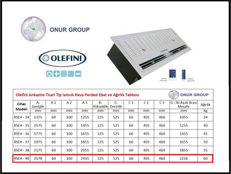 Olefini RSEH-40 Ankastre Tip Elektrikli Isıtıcılı Hava Perdesi