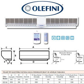 Тепловая завеса Olefini KEH-38 (2 м)