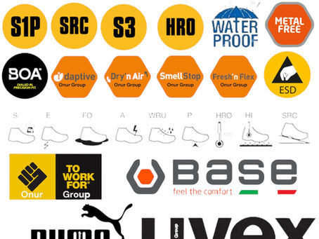 Türkiye’de En İyi İş Ayakkabısı Modelleri | Alba, Uvex, Base ve Toworkfor