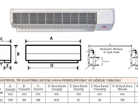 Olefini REH-22 Endüstriyel Tip Isıtıcılı Hava Perdesi