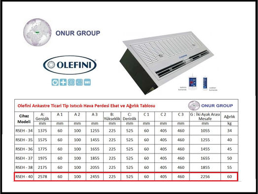 Olefini RSEH-40 Ankastre Tip Elektrikli Isıtıcılı Hava Perdesi