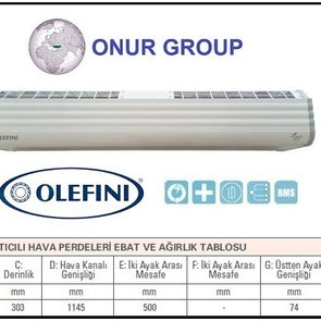 Электрическая тепловая завеса Olefini APEH-14