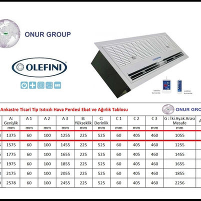 Olefini RSEH-34 Ankastre Tip Elektrikli Isıtıcılı Hava Perdesi