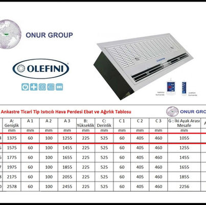 Olefini RSEH-34 Ankastre Tip Elektrikli Isıtıcılı Hava Perdesi