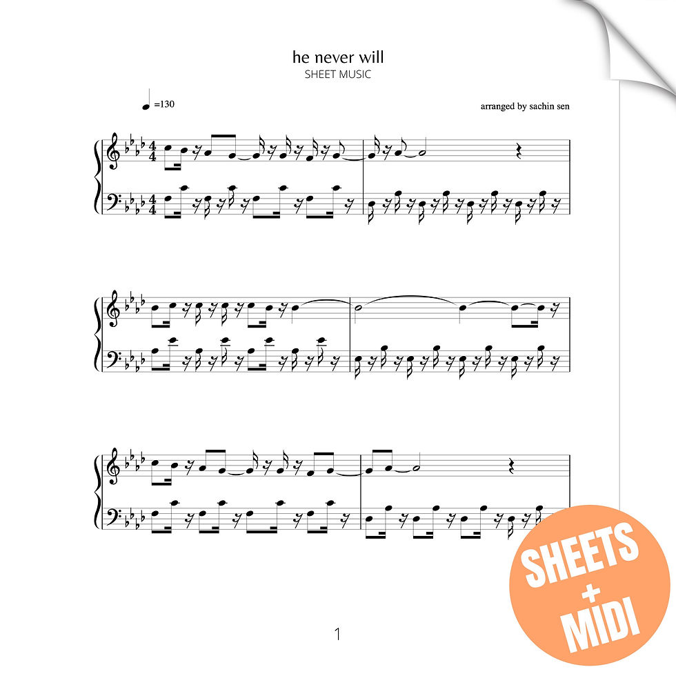 he never will (SHEET MUSIC & MIDI)