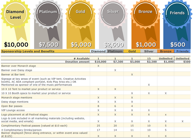 Sponsorship Levels (1) (1).png