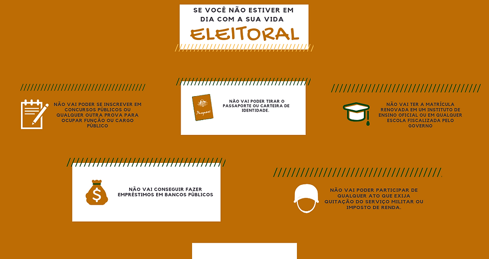 se_você_não_estiver_em_dia_com_a_sua_vid