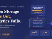 Microsoft Business Central Storage & Analytics
