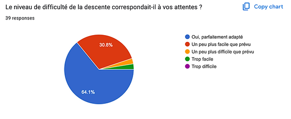 Capture d’écran, le 2025-10-23 à 17.49.28.png