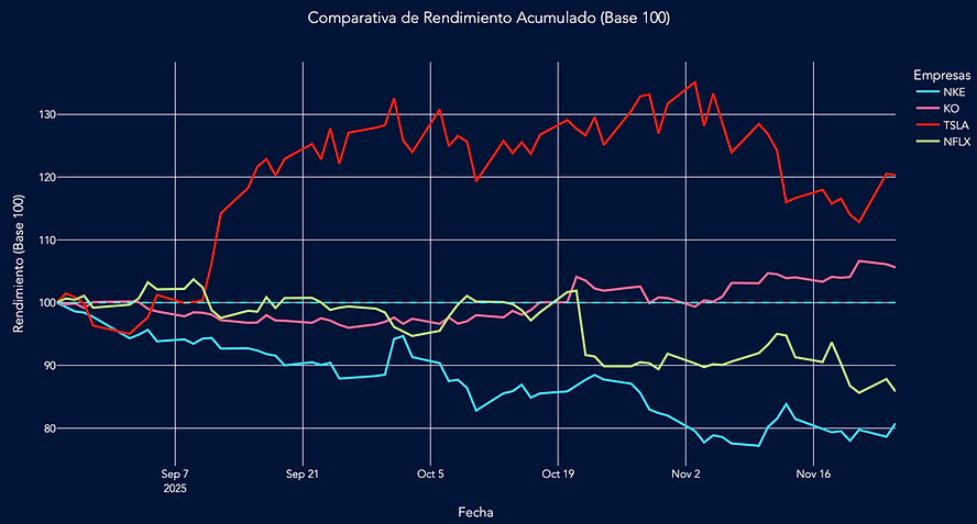 Captura de pantalla 2025-11-25 a la(s) 1.12.14 p.m..png