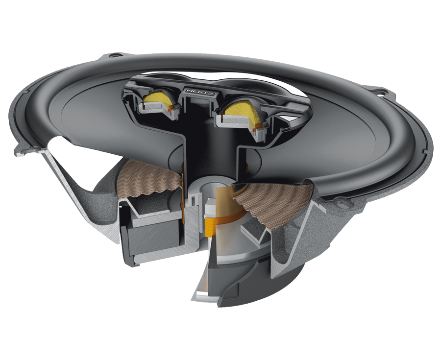 Thumbnail: Hertz Mille Pro MPX 690.3