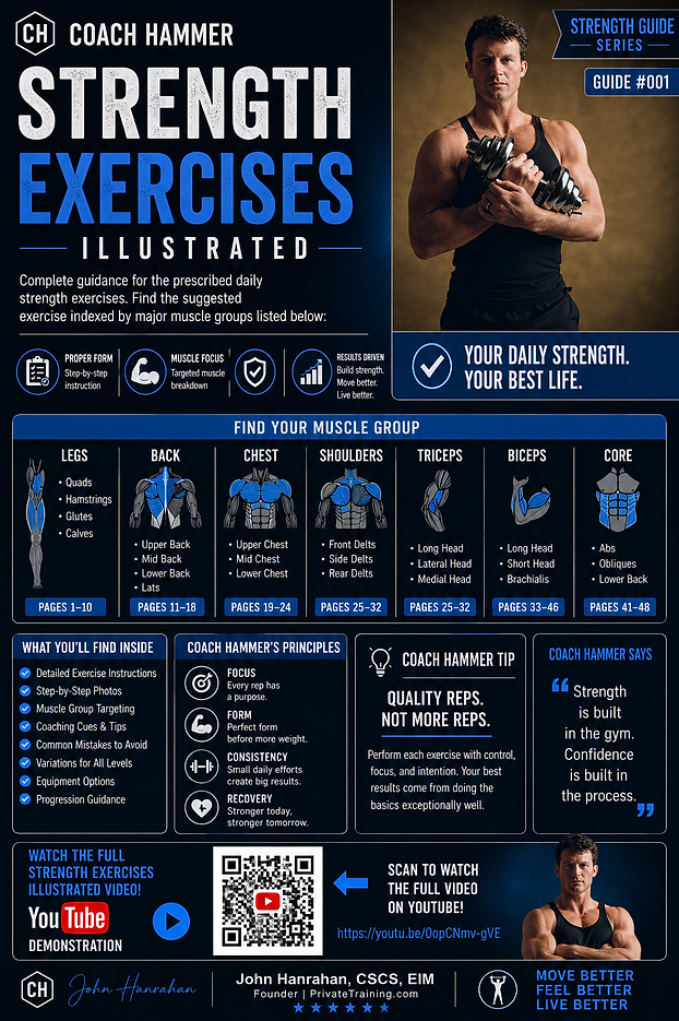 DIGITAL TRAINING SECTION MAIN GRAPHIC and PROMO JH GQ pic.png
