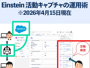 Salesforceへのメール連携の完全自動化「Einstein活動キャプチャ」導入のメリットと設定の注意点