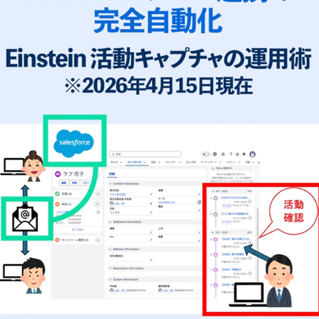 Salesforceへのメール連携の完全自動化「Einstein活動キャプチャ」導入のメリットと設定の注意点