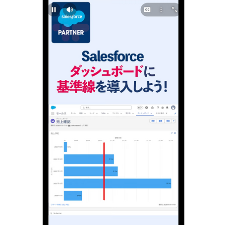 【Salesforce】見た瞬間に判断できるダッシュボード・基準線の設定方法