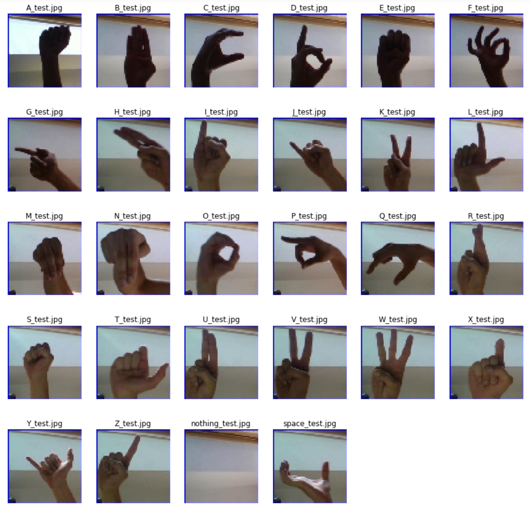 American Sign Language (ASL) Image Recognition