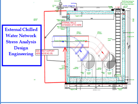 External Chilled Water Network Stress Analysis