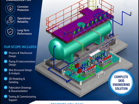 Design & Detailing of Corosion Inhibitor Injection Skid Package