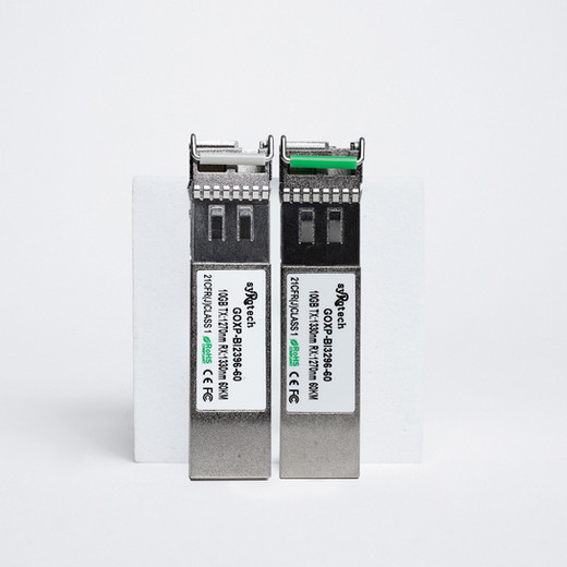 Syrotech GOXP-BI2396-60 and GOXP-BI3296-60
