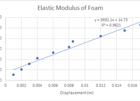 Efoam.png