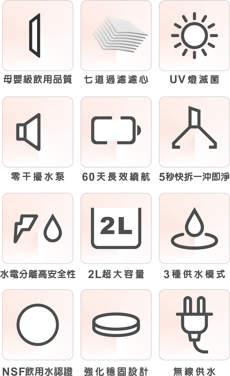 Thumbnail: PAWAii 真.無線超長續航寵物飲水機