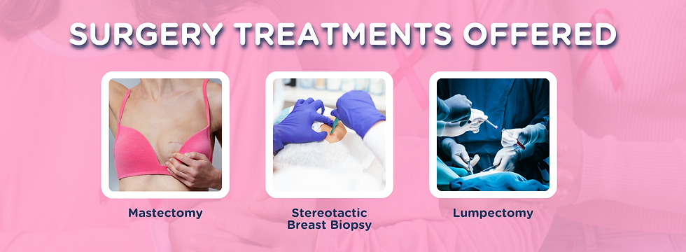 Breast Cancer Surgery Treatments Offered at Surgery Associates, PA in Tupelo, MS