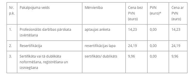 cenas