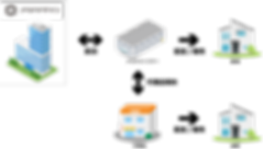 代理店(アクアパートナータイプ).png