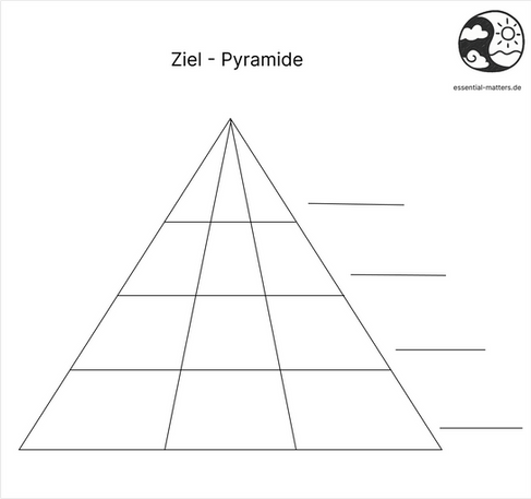 Zeit-Pyramide Blanko