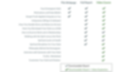Free, Full Course Report (3).png